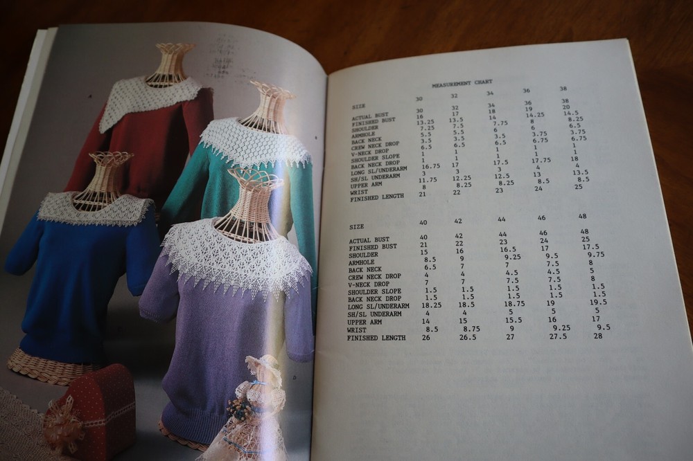 Modern Victorian Joyce Schneider Knitting Pattern Book Lace Collars 1987 Illus.
