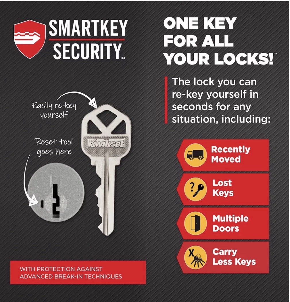 Kwikset Touchscreen Wi-Fi Enabled Smart Lock. Keyless Entry Matte Black. New.