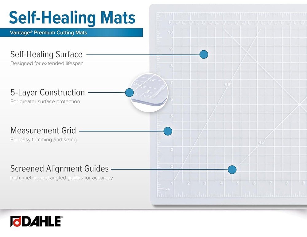 5-Layer Self-Healing Cutting Mat, Grid 1/2", 24"x36"