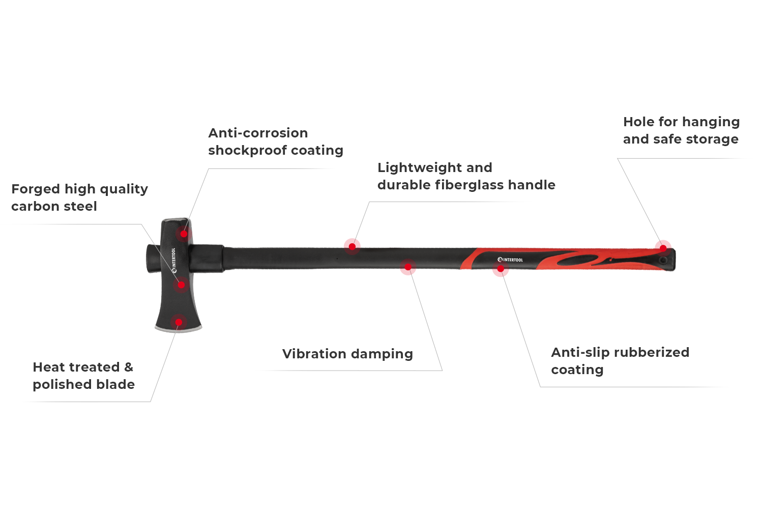 INTERTOOL 36-inch Wood Splitting Maul, 6 lb / 2500 g Red Splitter Axe HT08-0273