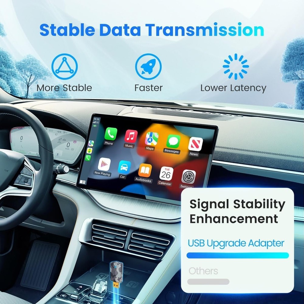 2 in 1 Mini Android Auto & Carplay Wireless Adapter with Fast Stable Connection,