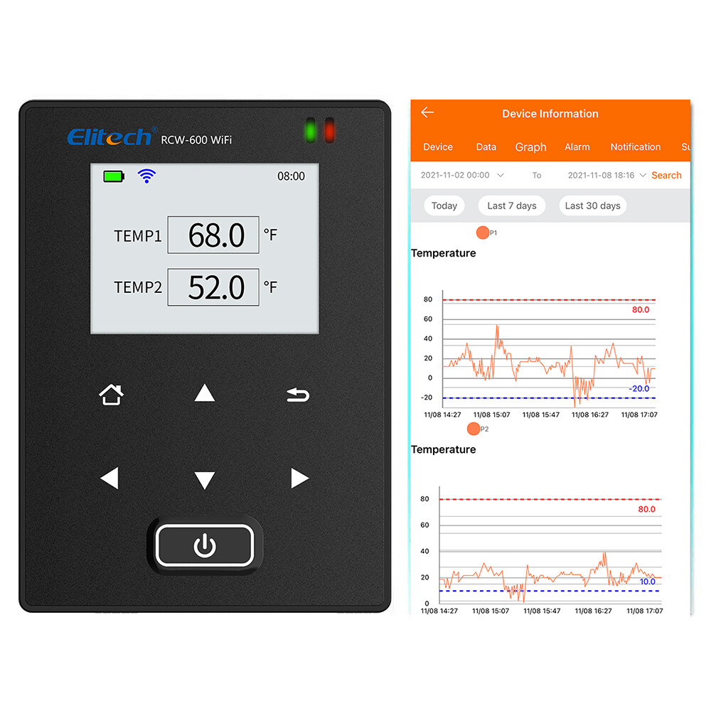 Elitech RCW-600WiFi 10PCS Temperature Data Logger w/External Temp Probes