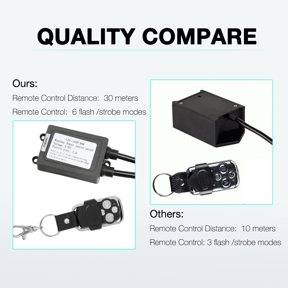 Strobe Switch Wireless Remote Control For Wiring Harness Kit LED Light Bar 12V