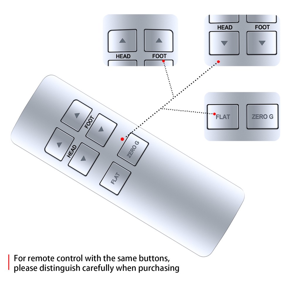 Replacement Remote Control For Serta Motion Essentials/iSeries Adjustable Beds