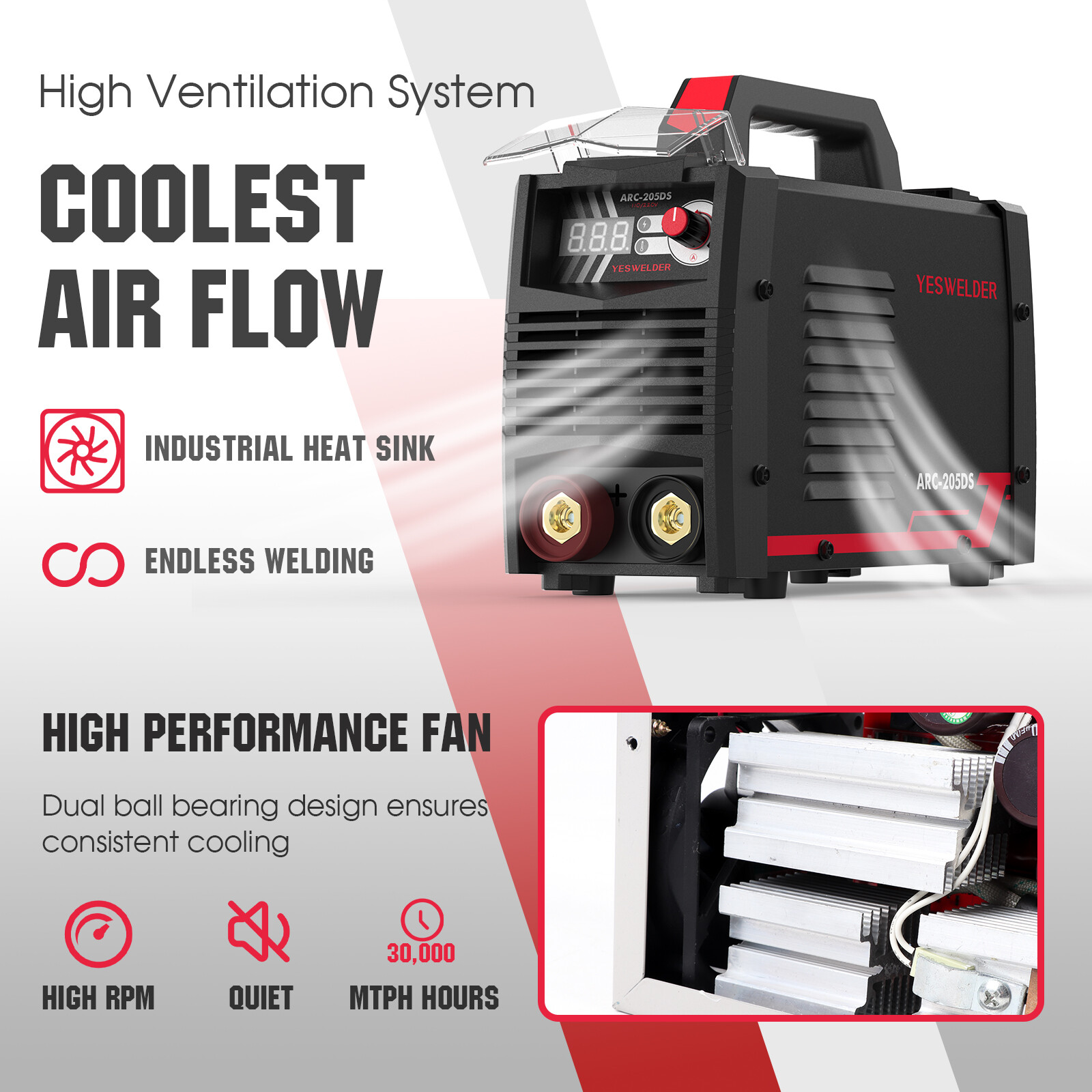 205A MMA/ARC/Stick Welding Machine, 110/220V IGBT Inverter Welder Machine