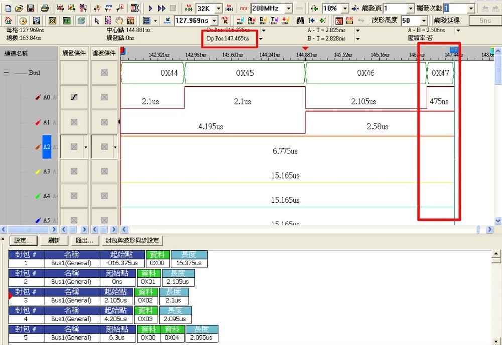 Zeroplus Logic Analyzer LAP-C 16128 with 136+ free protocols