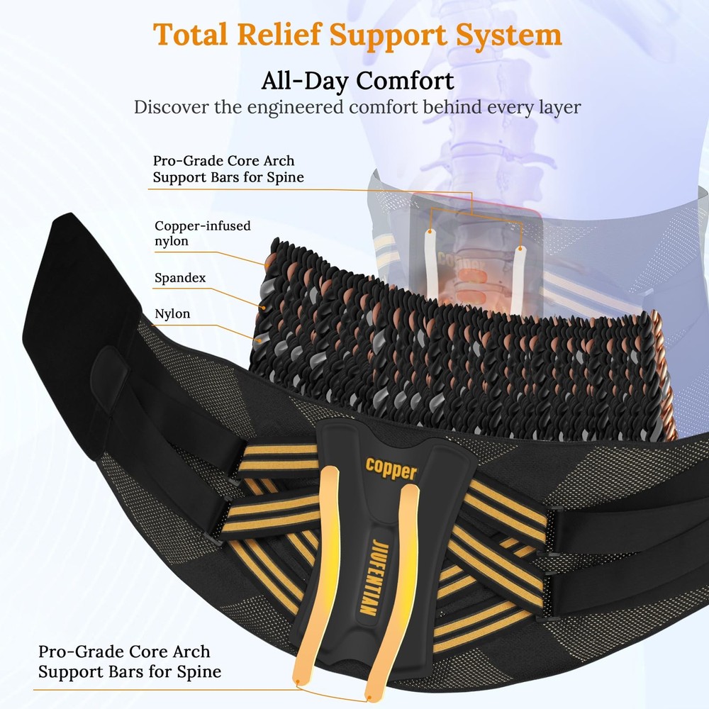 Copper Back Brace for Lower Back Pain with Composite Support Technology for H...