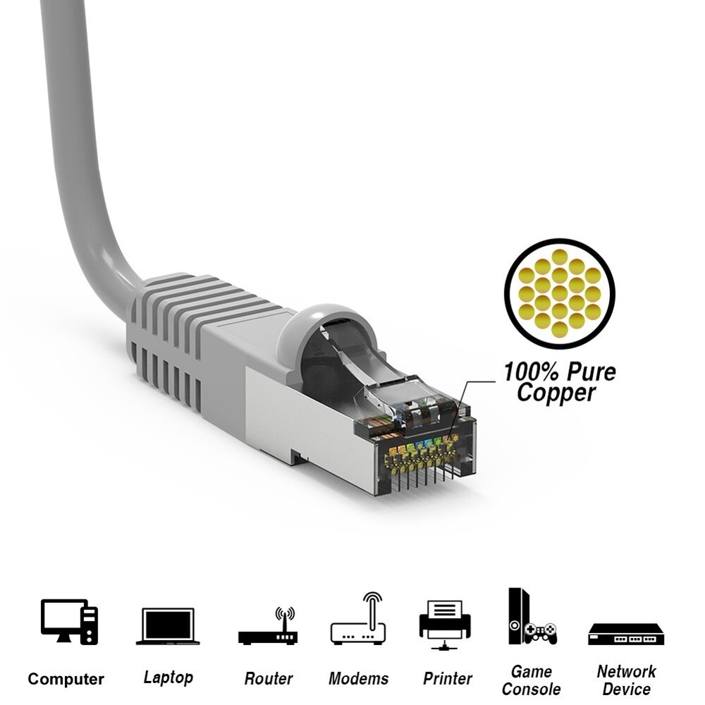 2FT Cat6 RJ45 Ethernet LAN Network SSTP Shielded Patch Cable Copper 26AWG Gray