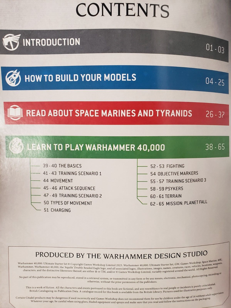 Warhammer 40k Handbook and Reference Sheets. 10th Ed. Starter Set