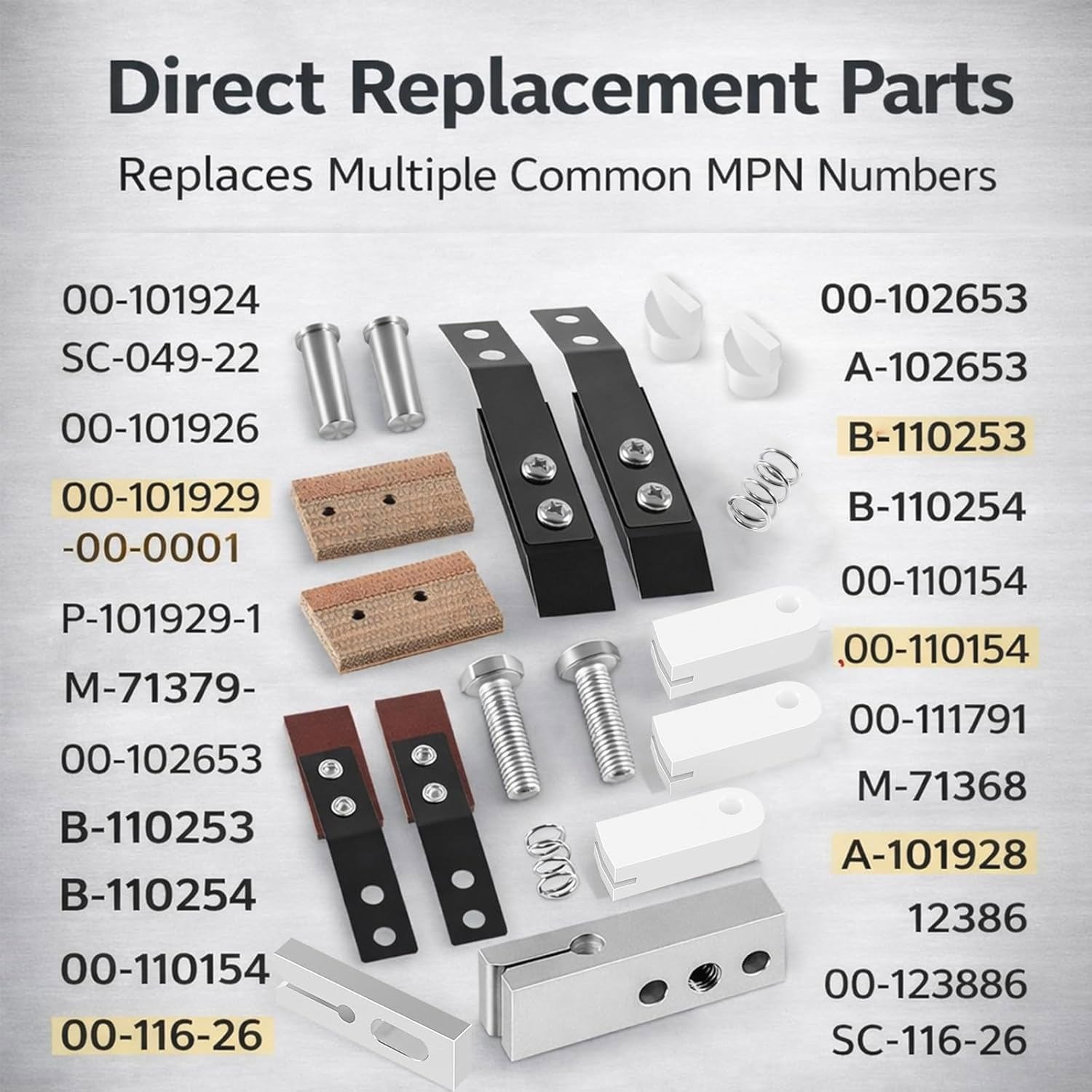 HRK-1 Meat Band Saw Repair Kit for Hobart Models 5212, 5214, 5216 & 5514