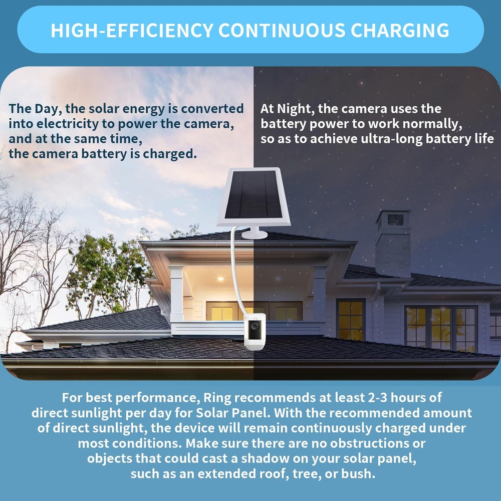 Solar Panel for Ring Camera(2nd Generation), 2 Pack 5W Solar Panel with 10FT/...