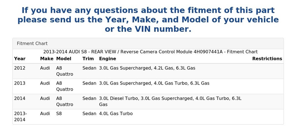 2013-2014 AUDI S8 - REAR VIEW / Reverse Camera Control Module 4H0907441A