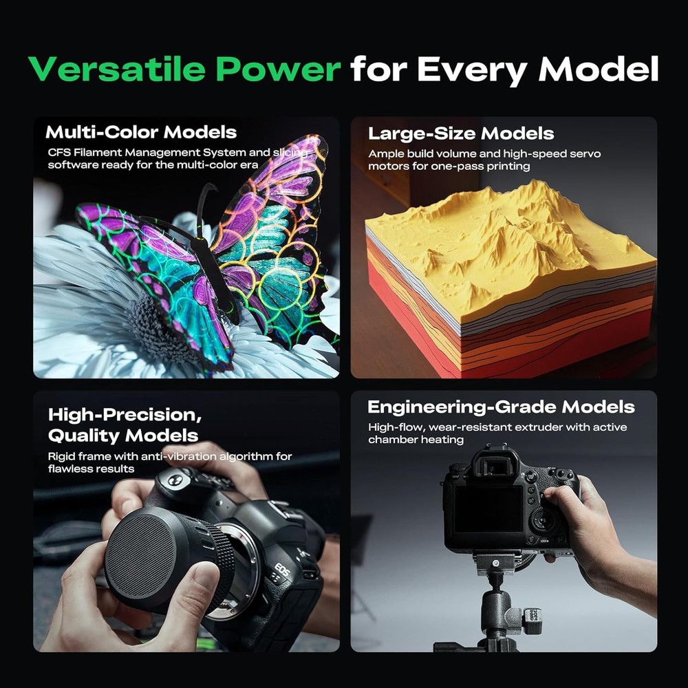 【OPEN BOX】Creality K2 Pro Combo 3D Printer 600mm/s Multi-Color Printing