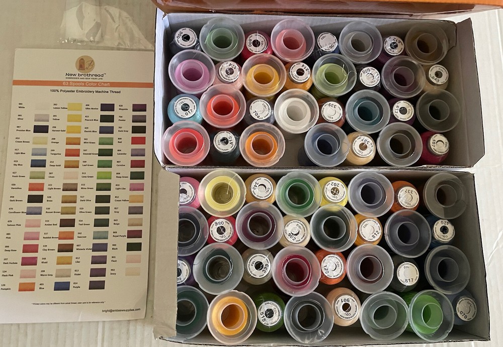 Embroidery Machine Thread