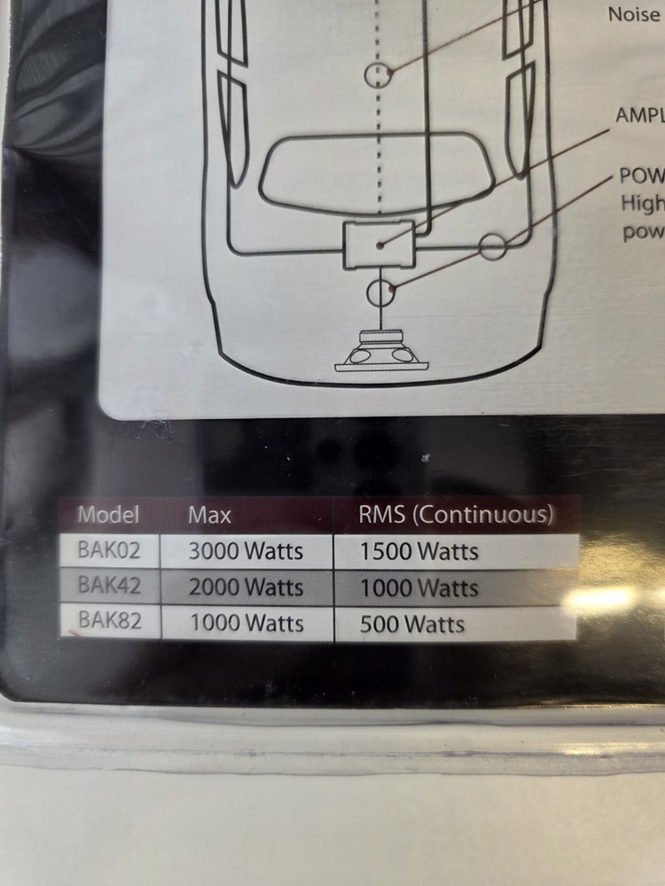 Bella 2000 Watt Amp Install Kit