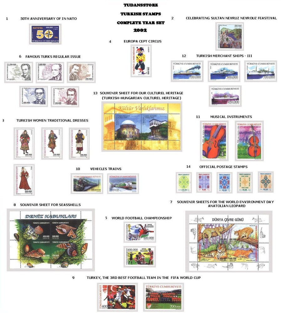 TURKEY 2002 COMPLETE YEAR SET, INCLUDES OFFICIAL STAMPS, MNH