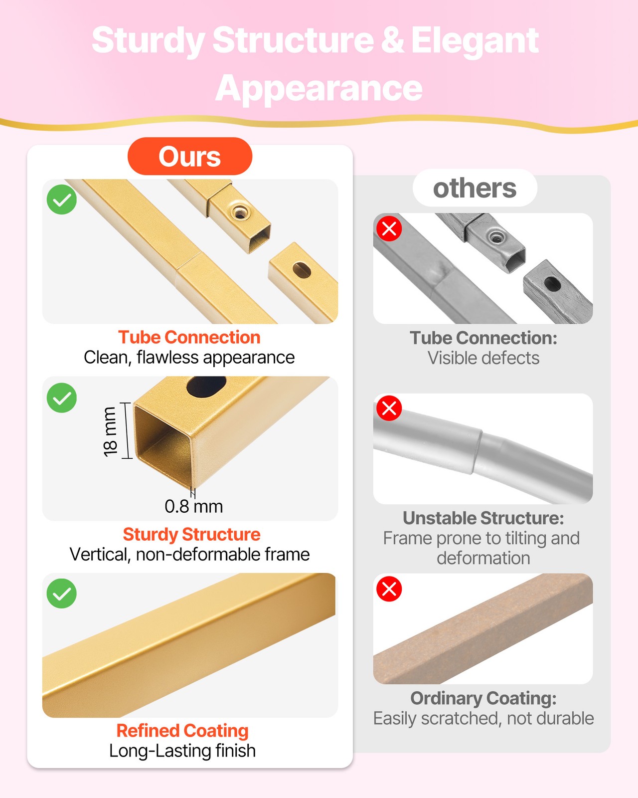 VEVOR Arch Backdrop Stand Metal Arch Backdrop Stand 7.2 ft and 6 ft Set of 2