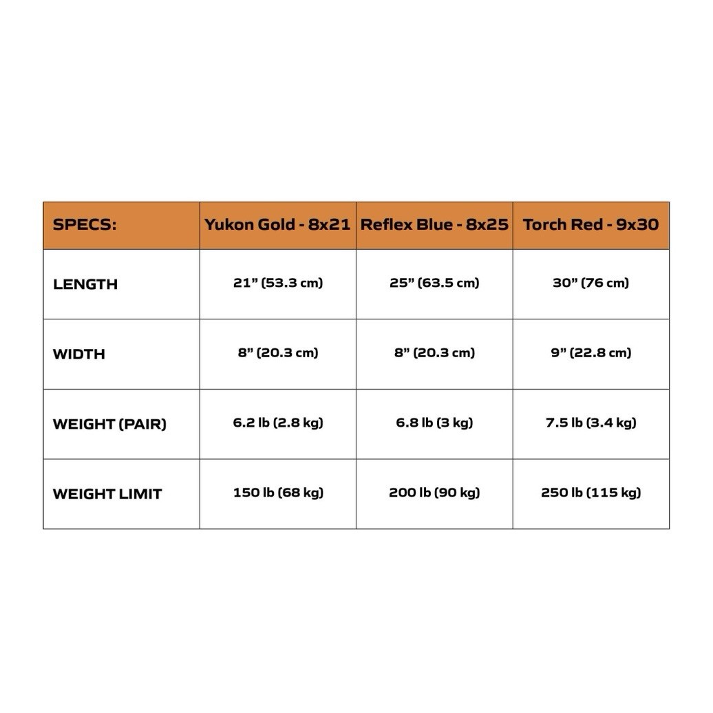 Denali Pro Snowshoes 8x25 Winter Hiking Kit w/ Poles & Carry Bag – 200 lb Rated