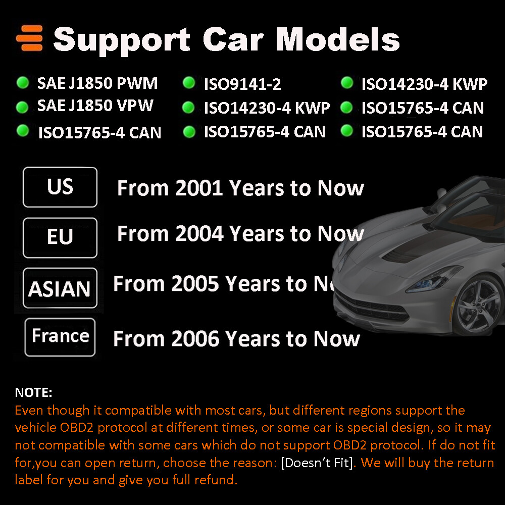 OBD2 Fault Code Reader Universal Car Diagnostic Tool Check Engine ODB 2 Scanner