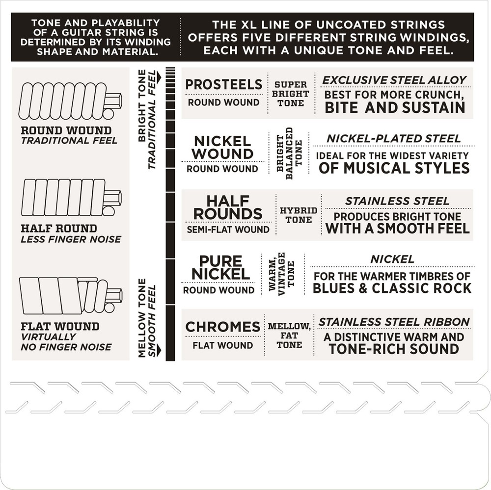 D'Addario Guitar Strings 2 Sets EHR350 Electric Half Round Light-