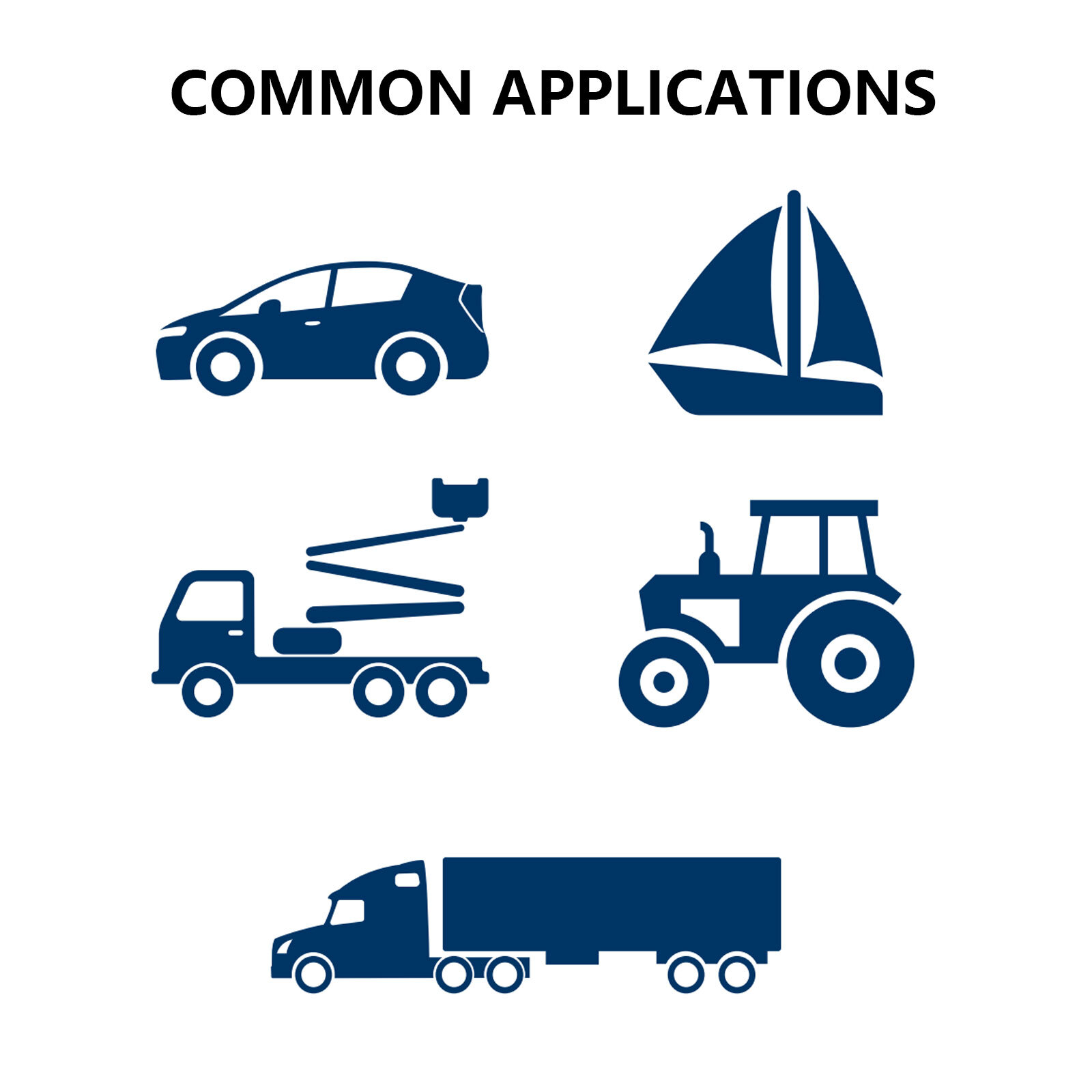 6 Color Set - Truck Trailer Primary Wire Lot - 22 20 18 16 14 Gauge Copper Cable