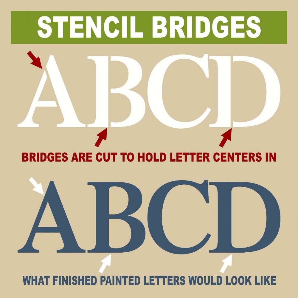 Olde Root Cellar Reusable STENCIL for Painting Signs #11656