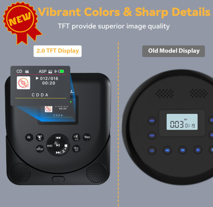 Portable Bluetooth CD Player with Speakers, FM Transmitter, Rechargeable