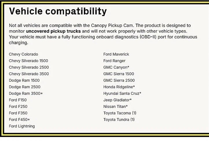 Canopy PickUp Bed Security Camera System w/Live Streaming/Intrusion Alerts NEW