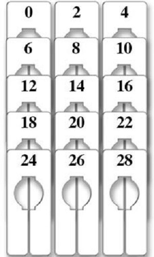 45 Rectangular Size 0 - 28 Divider Hangrail Variety Pack 5” x 2  Womens Dividers