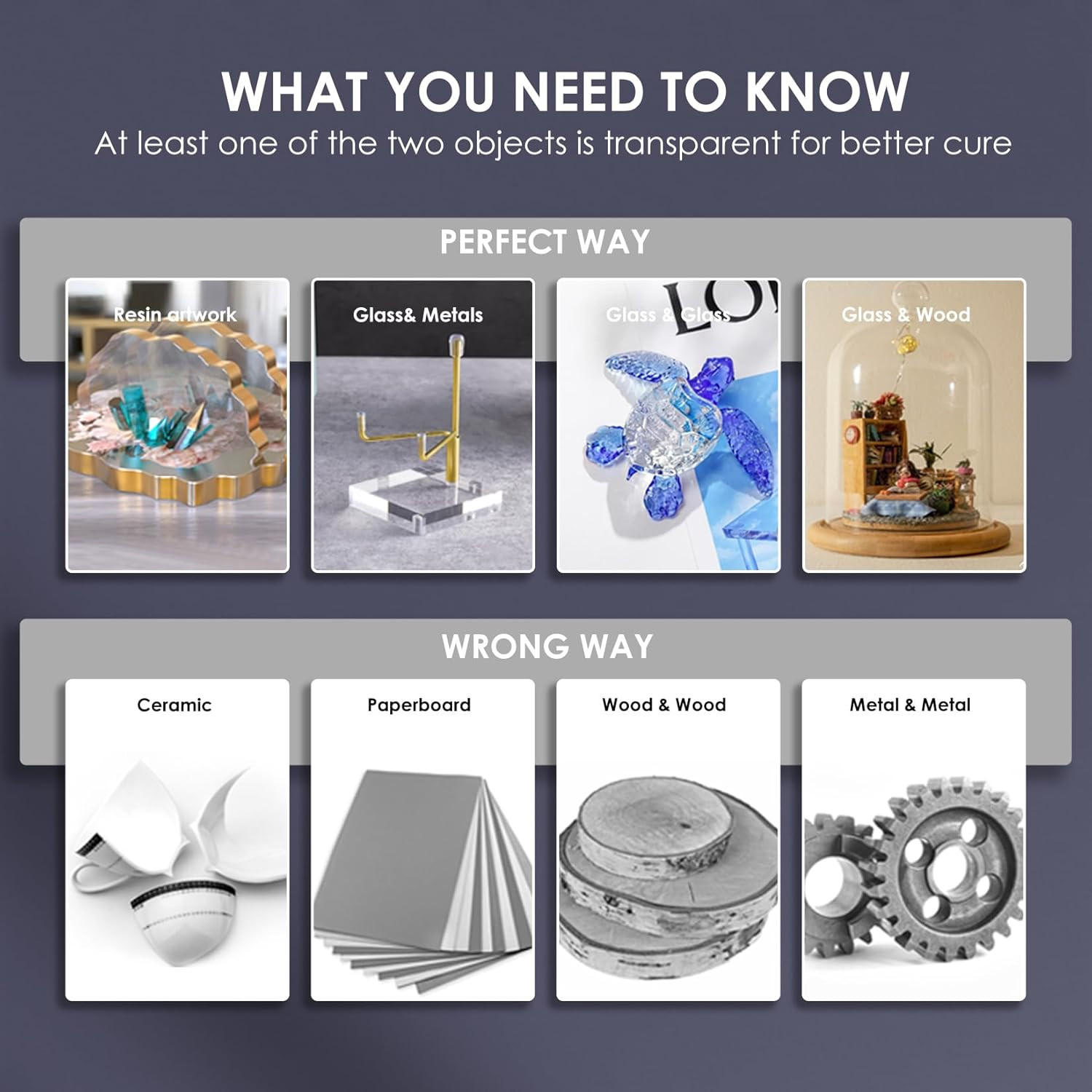 UV Resin Kit with Light, 50G UV Resin with Rechargeable 395NM UV Flashlight, Fas