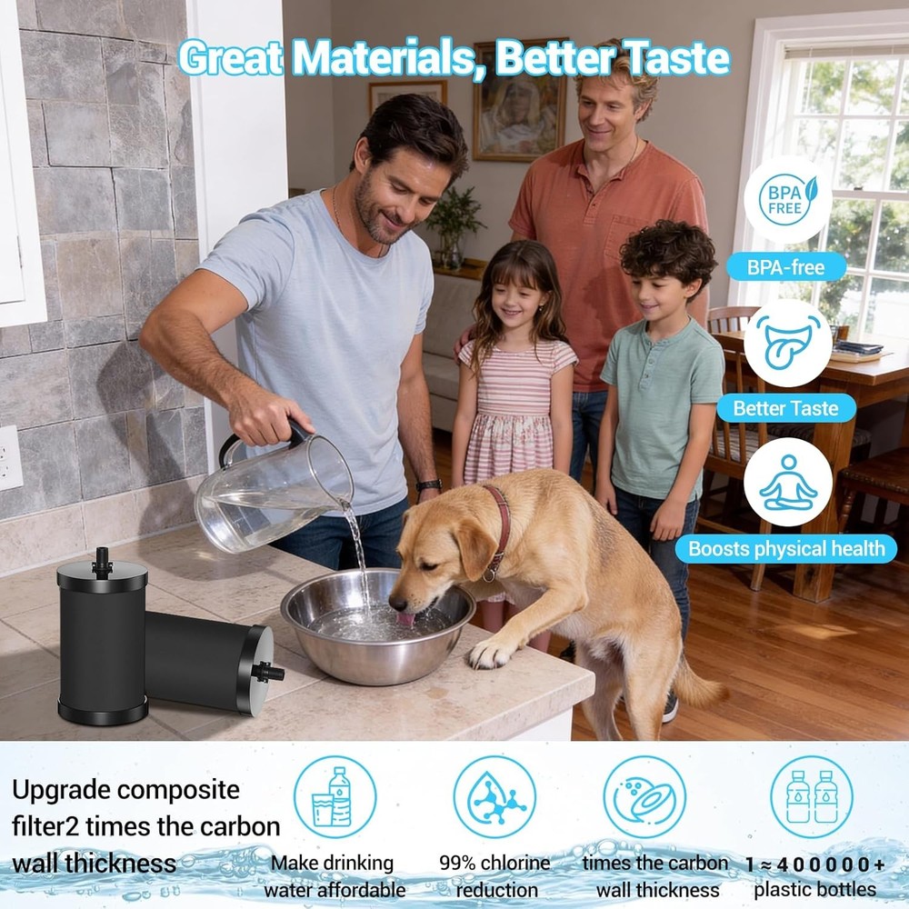 2387 Pro Replacement Water Filter Compatible with Systems - 2 Filte...