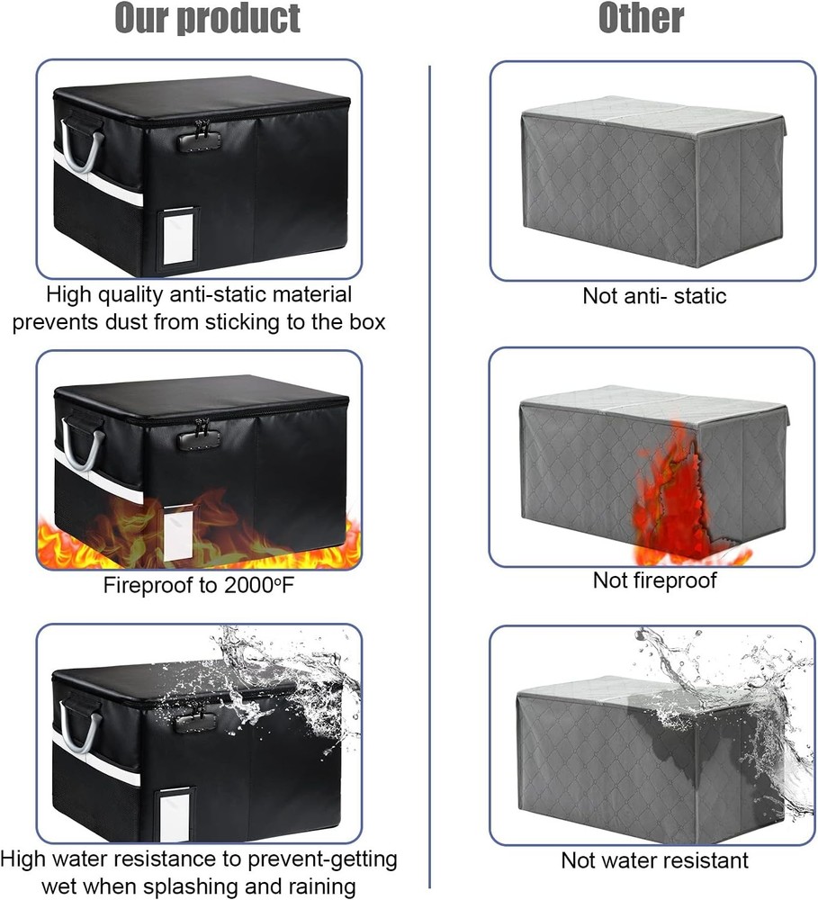 Fireproof Document File Organizer Box, Safe Box with Black-Box