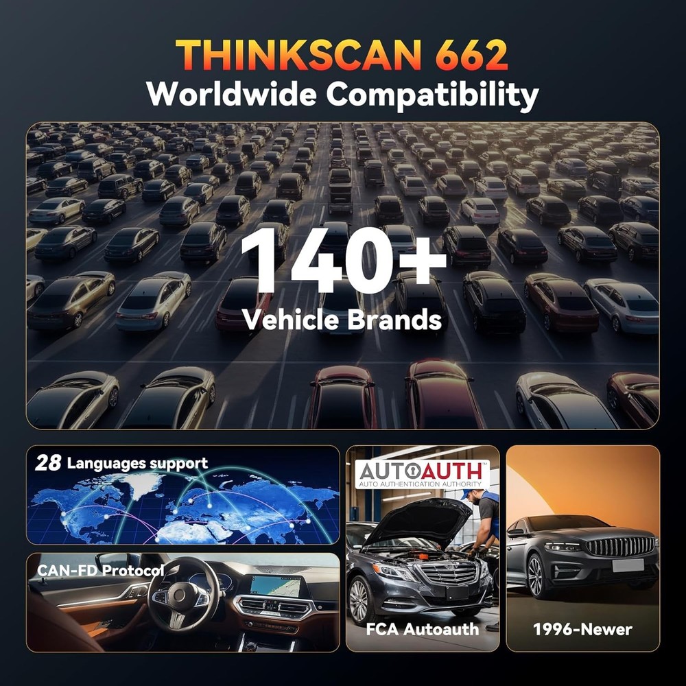 ThinkScan 662 OBD2 Scanner ABS SRS Engine Diagnostic Tool Active Test 12+Service