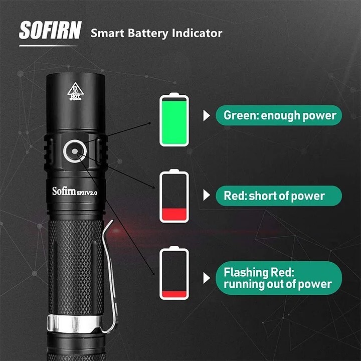 Sofirn SP31V2.0 Tactical Flashlight with Dual Switch-1200 Lumens