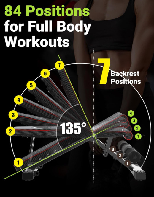 Adjustable Weight Bench, Foldable Incline Decline Flat Workout Bench Black