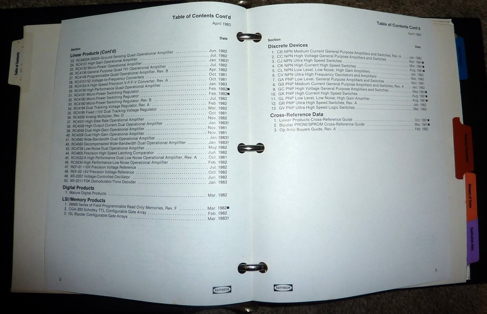 1982 Raytheon Linear~Digital~LSI~Memory~Discrete Components Data Sheets Binder