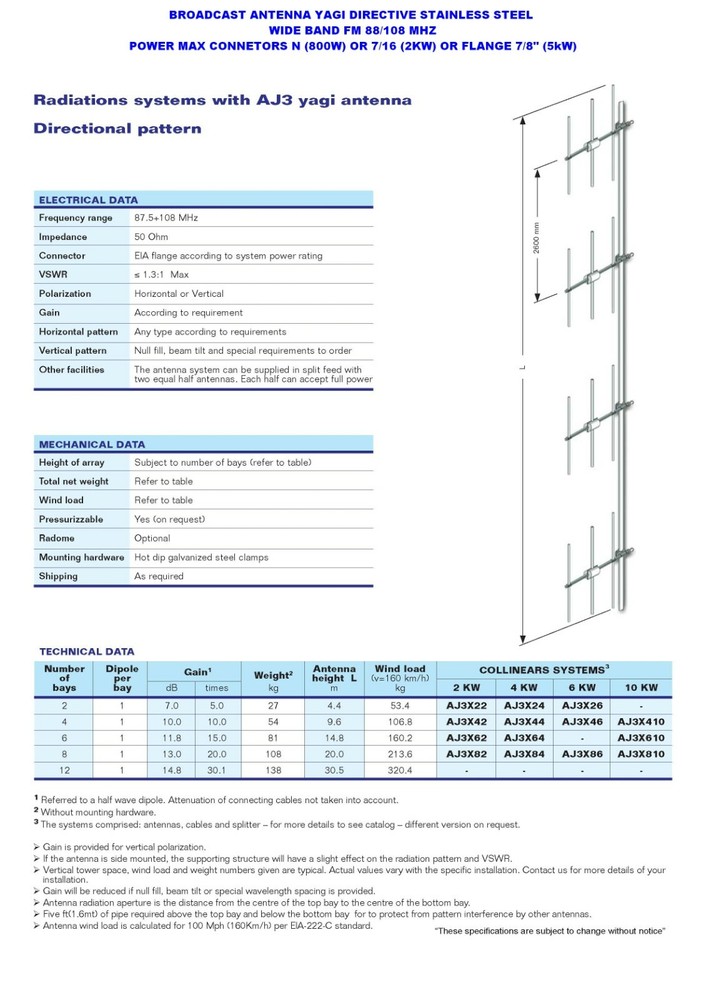 Broadcast System Broadband FM n. 2 Yagi Directive type Kathrein Stainless Steel