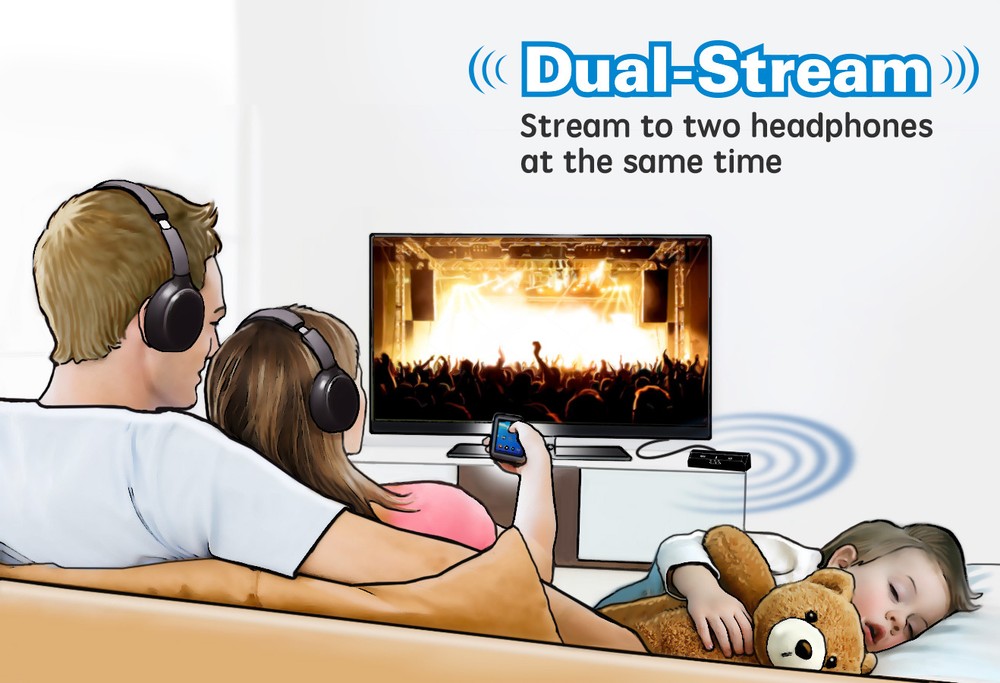 Indigo Bluetooth 4.1 Transmitter & Receiver Hi-Fi APTX Low-Latency Optical BTRT1