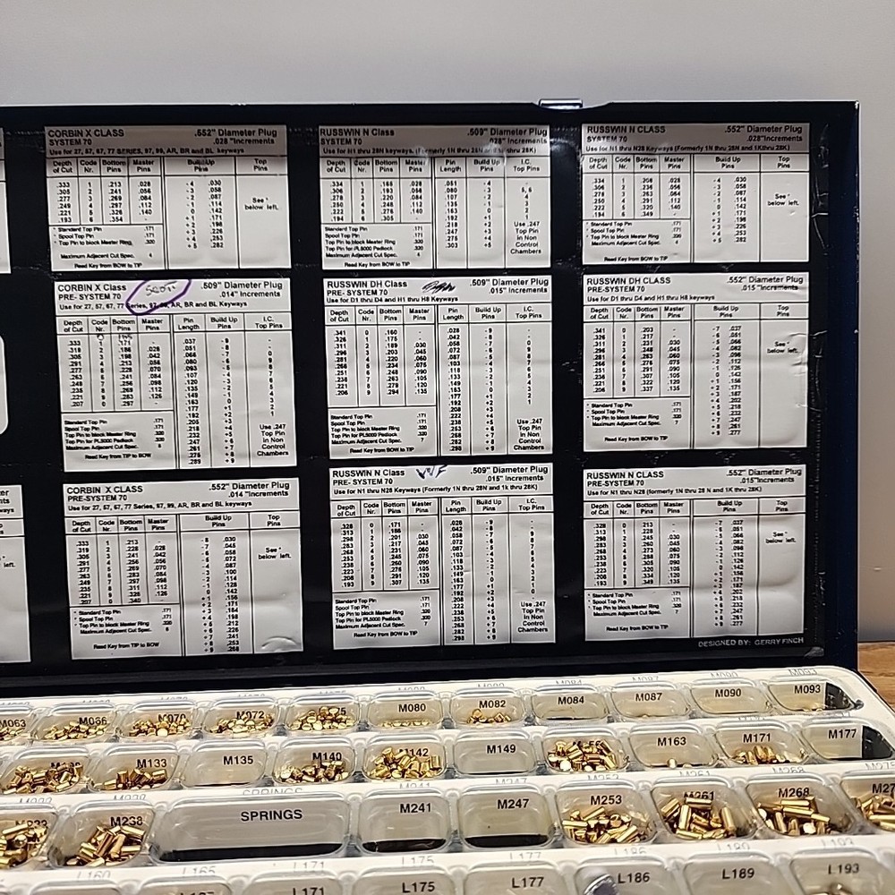 LAB Systems Russwin/Corbin Kit LRCK6