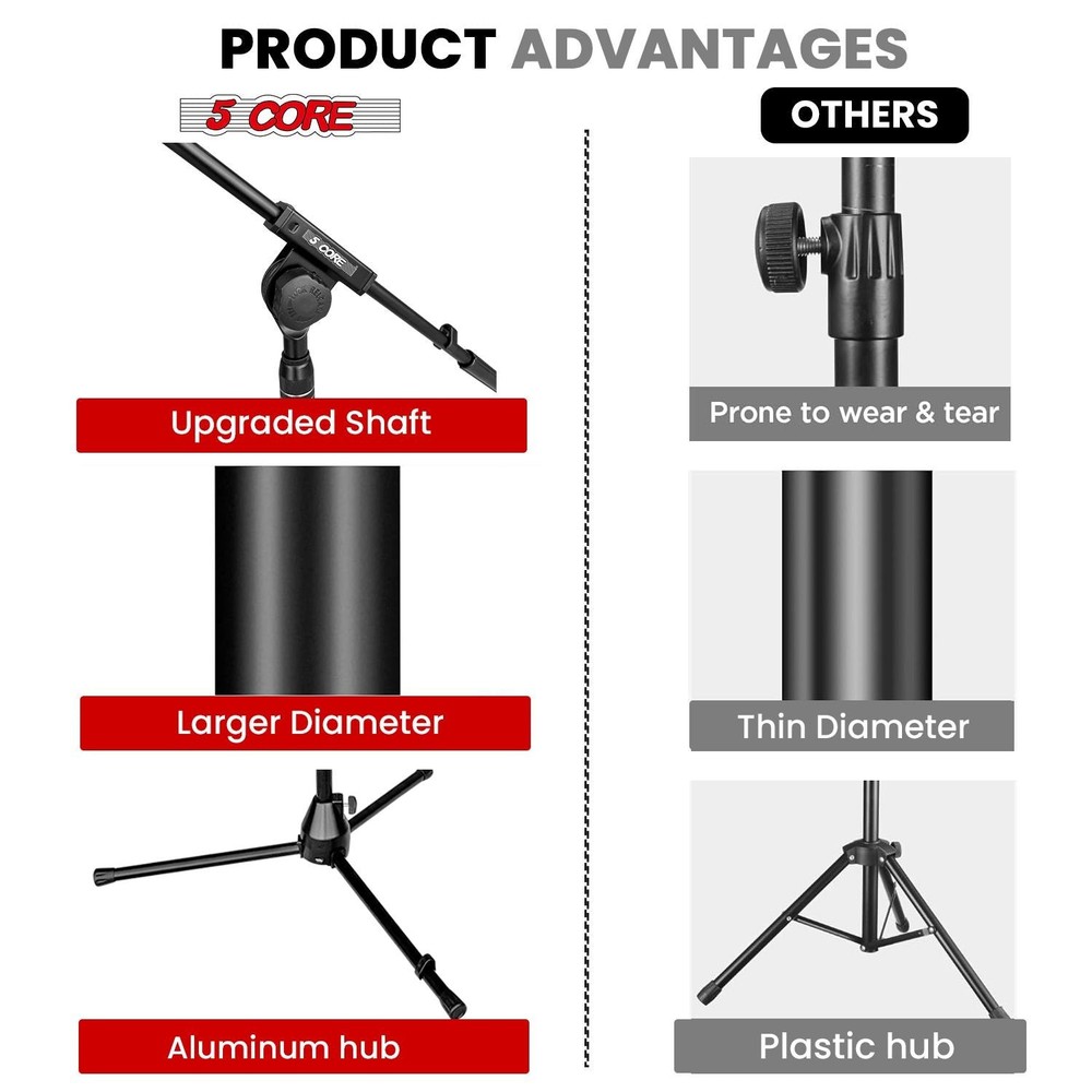 Microphone Stand Floor Height Adjustable w Extending Telescoping Boom Arm