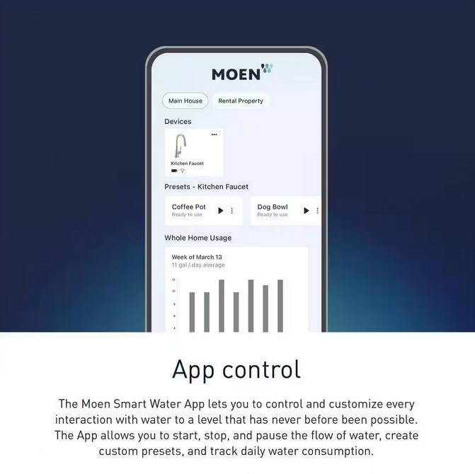 MOEN Brantford Single-Handle Smart Touchless Pull Down Sprayer Kitchen Faucet w-