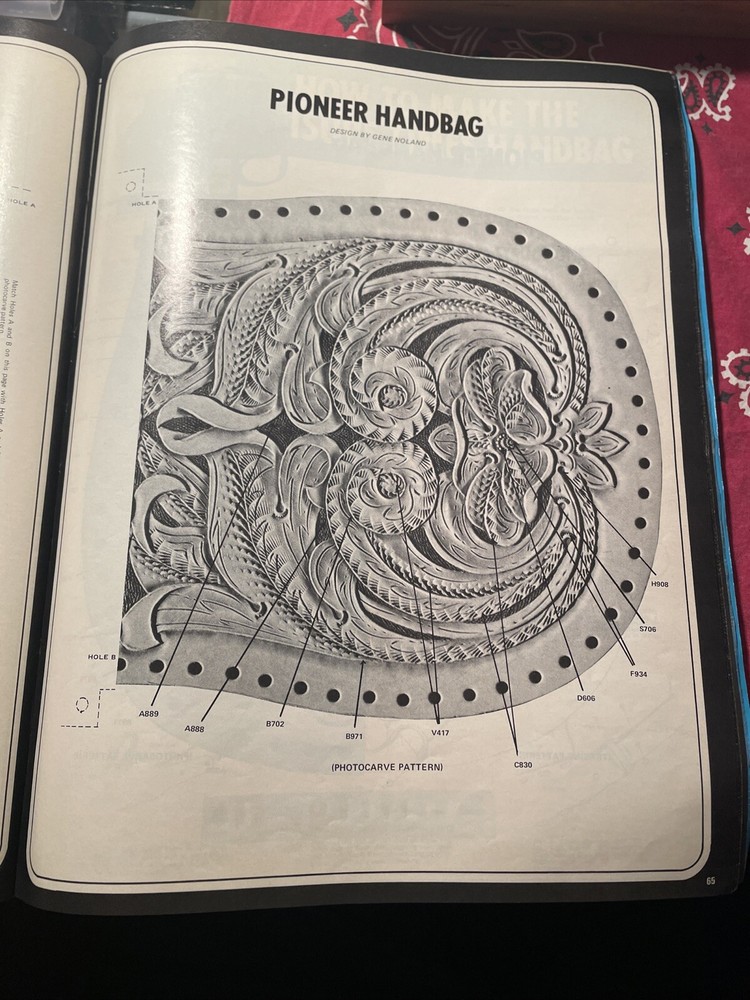 Ideas For Leather Projects ￼Instructions And Patterns