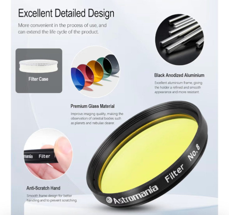 Astromania Telescope Filter, Planetary Filter with Metal Frame for Astronomical