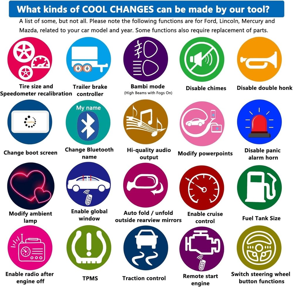 USB OBD2 Scanner Reader USB to OBD2 Cable Diagnostic Scan Tool OBD2 to USB Inter