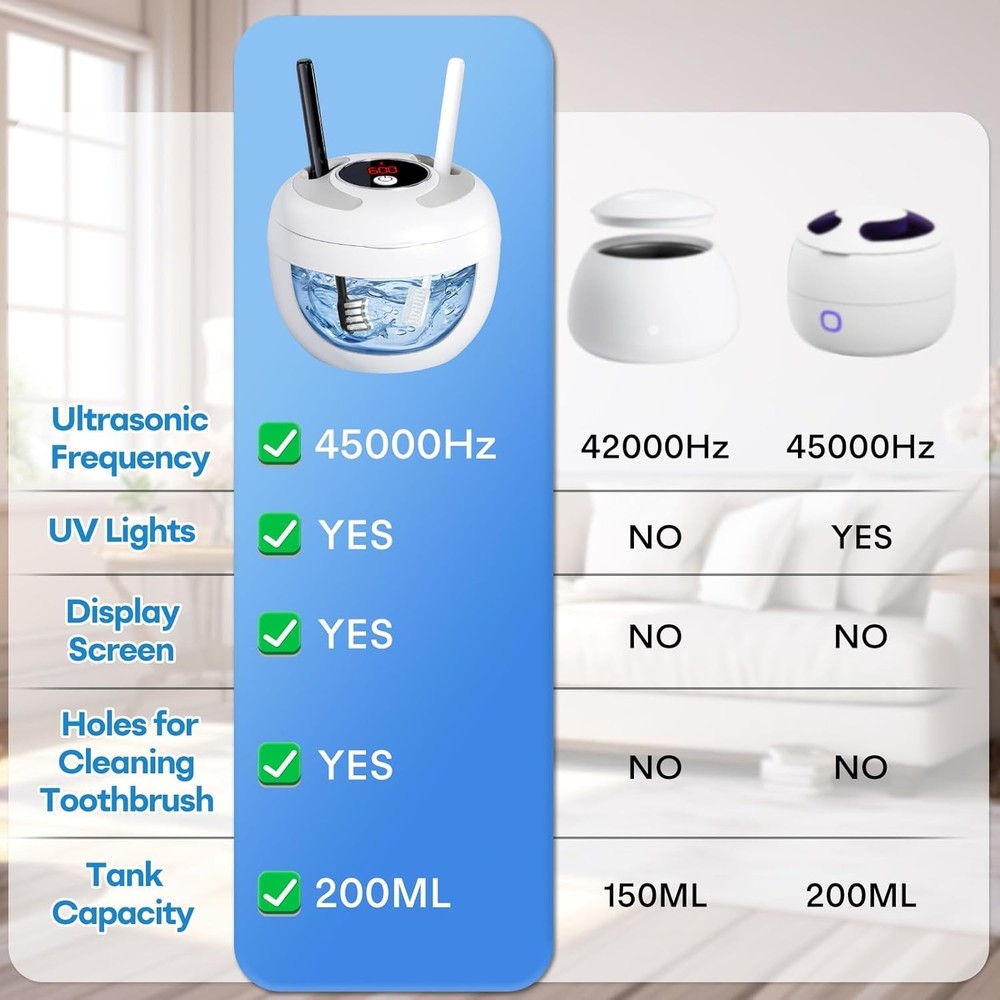 Advanced Ultrasonic Dentures Cleaner with UV Light – Deep Clean & 200ML Capacity