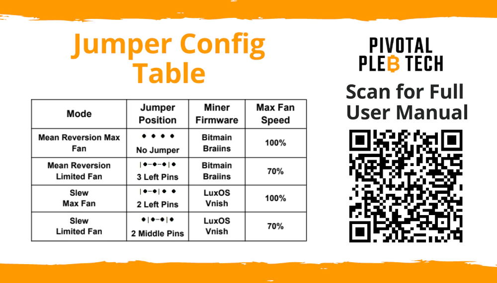 AltairTech.io Njord Cloudline AC Infinity Inline Fan Controller Board