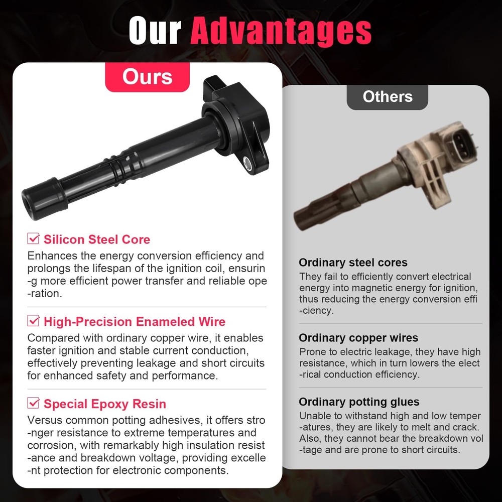 4pcs Ignition Coil & Spark Plug Compatible UF311 + plug