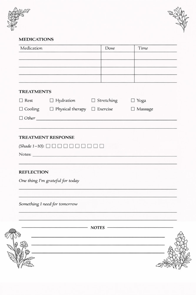 Multiple Sclerosis Journal: A Guided MS Symptom Tracker