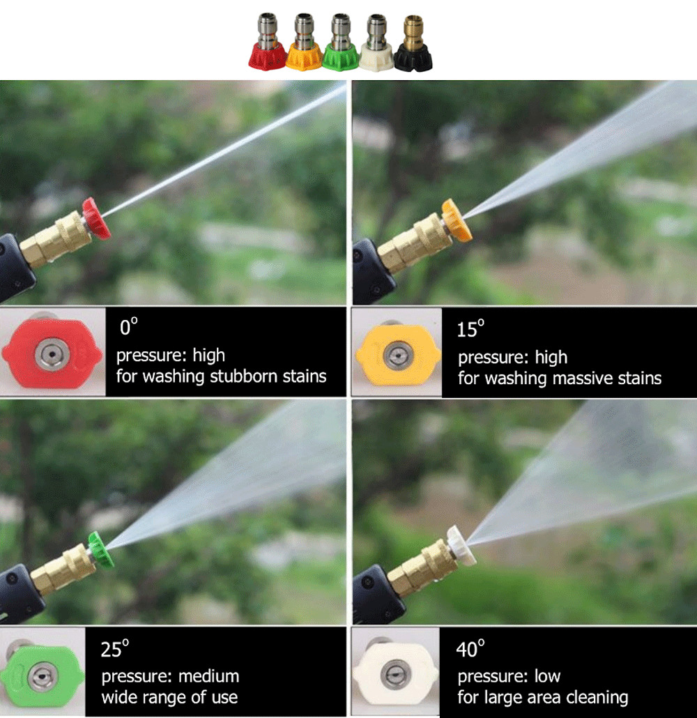 5pcs Pressure Washer Spray Tips Nozzles High Power Kit Quick Connect 1/4" Set