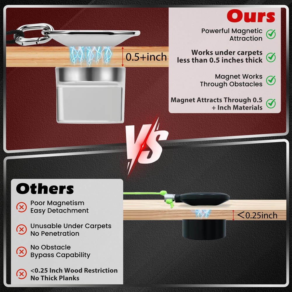 Wire Fishing Tools Fish Tape Wire Puller Kit Magnetic Cable Puller Pulls